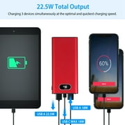 iNova Portable 20000mAh Power Bank, 22.5W Super Fast Charging with LED Display Flashlight, Fast Charger External Battery Pack, Fit for iPhone iPad Samsung(Black)