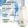 thumbnail image 6 of Glade PlugIns Scented Oil Warmer + 2 Refills, Air Freshener, Clean Linen™, 2 x 0.67 Oz, 6 of 16