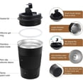 thumbnail image 2 of Insulated Travel Coffee Mug – Spill & Leak Proof Stainless Steel Tumbler with Lid, 12oz, Hot & Cold Drinks, Portable To Go (Black), 2 of 5
