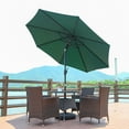 thumbnail image 2 of Sylvtty 9Ft Umbrella Replacement Canopy Sun Shade Umbrella Canopy Patio Outdoor Umbrella Top with 8 Ribs for Market Umbrella Frame, 2 of 7