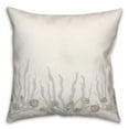 thumbnail image 2 of Creative Products Blush Shell and Blue Coral Border on White 18 x 18 Spun Poly Pillow, 2 of 3