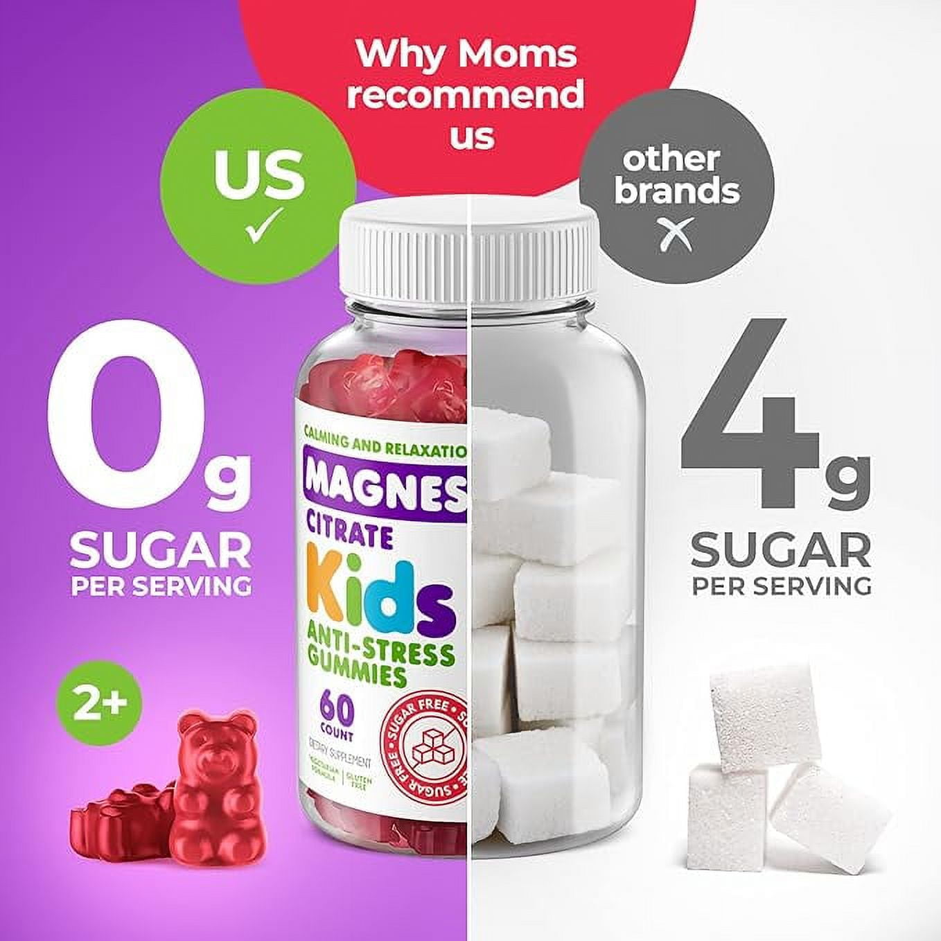 Dr. Moritz Kids Calm Magnesium Gummies, Sugar-Free, 60 Gummies, Raspberry