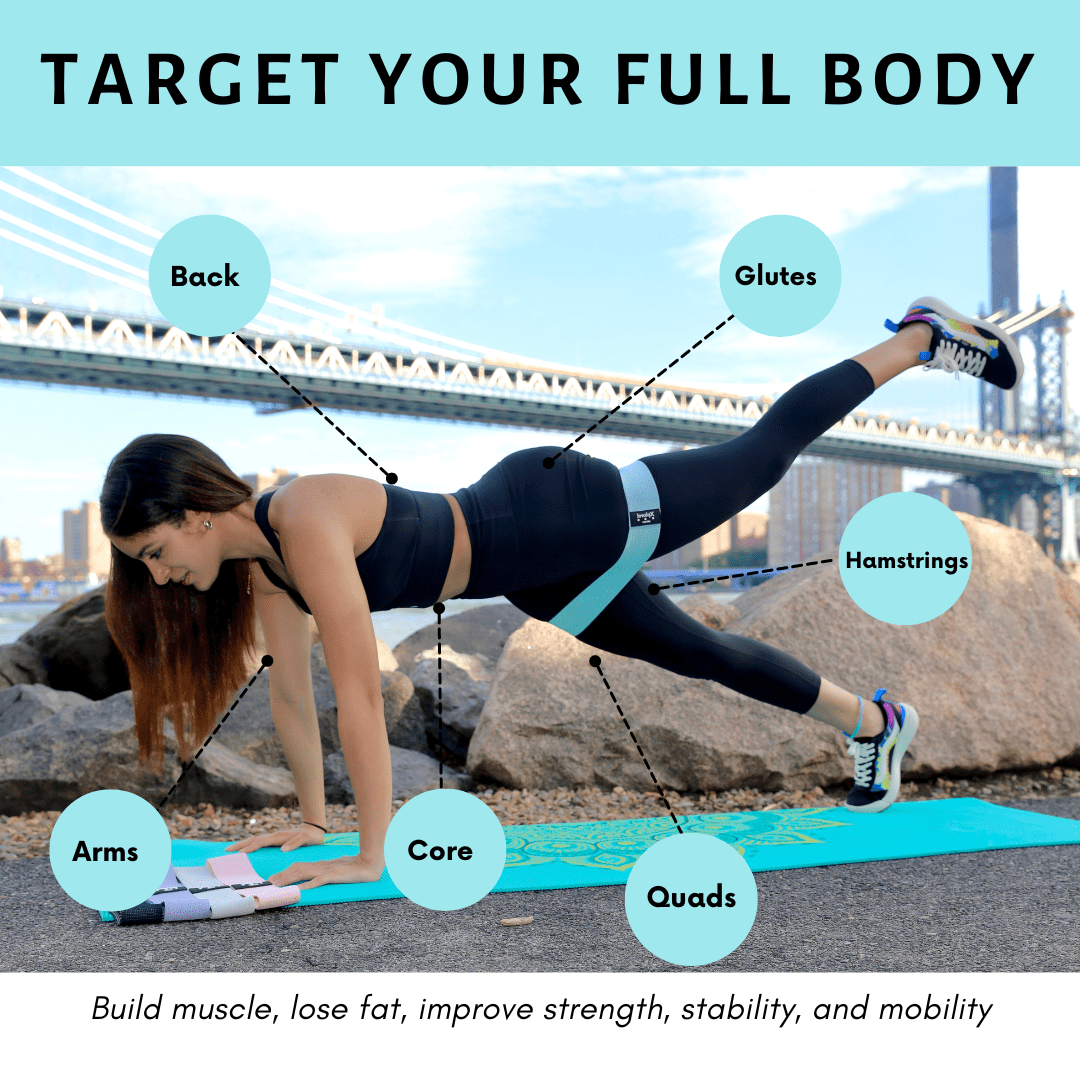 Xplorel Resistance Bands w/ Carry Bag, Exercise Bag, & Fitness Planner, 5 Pack