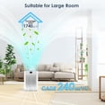 thumbnail image 3 of Purificador de aire LUNINO H13 HEPA para habitación grande de 162 metros cuadrados con PM2.5, 3 of 6