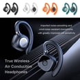 thumbnail image 3 of Auricular Tholdsy compatible con Bluetooth con caja de carga micrófono recargable Naranja, 3 of 6