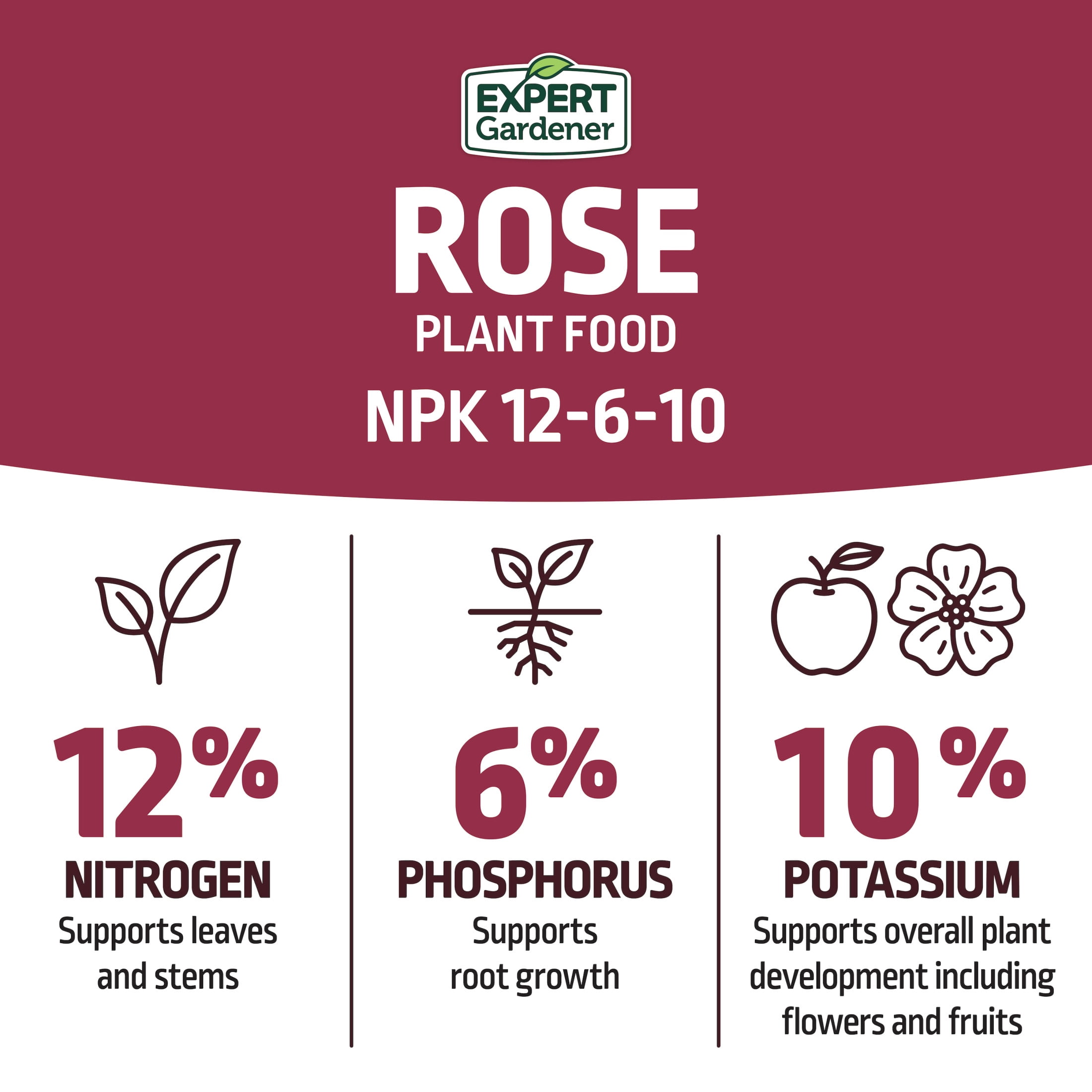 Expert Gardener Rose Plant Food Fertilizer 12-6-10, 8 lb.