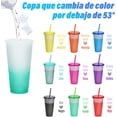 thumbnail image 4 of 30 de Vasos Reutilizables de Plastico, Cambia de Color con Agua Fria, 710ml Vasos de Plástico de Colores con Tapa y Popote, Perfecto para fiestas y oficinas, 4 of 7