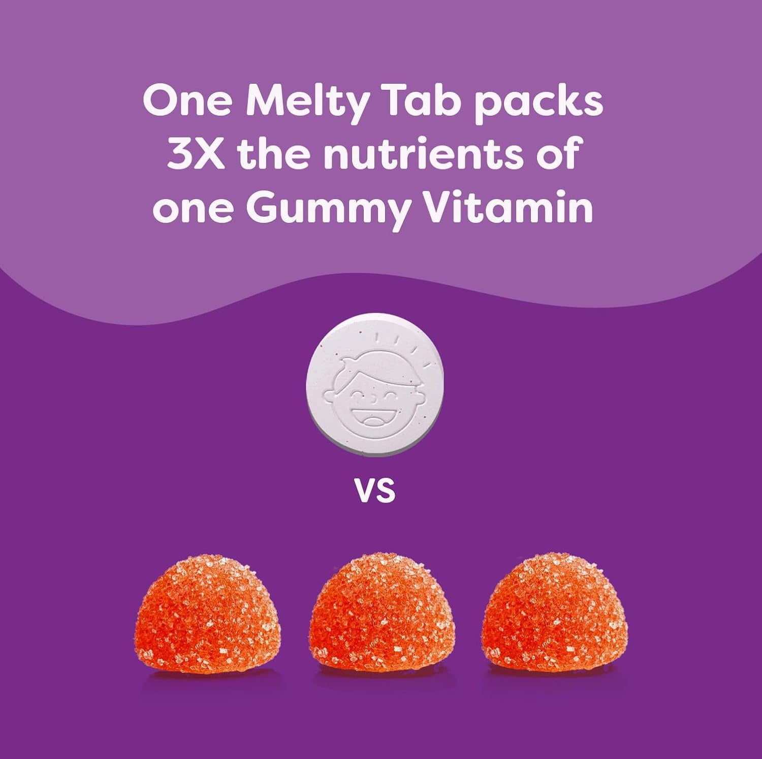Renzo’s Picky Eater Multivitamin for Kids, Sugar-Free, Vegan Melty Tabs, Immune Support, Cherry Flavor, 60 Count