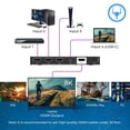 thumbnail image 2 of OREI Interruptor HDMI 8K 4x1 con Entrada USB C (BK-401C), 2 of 5