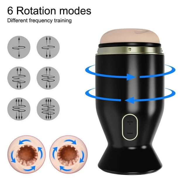 Male Sex Toy Automatic Rotating Masturbator Cup with 6 Rotation