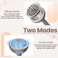 thumbnail image 4 of AFDD Wave Curl Diffuser Attachment Compatible with Shark Flexstyle Upgraded Hair Diffuser for Fast Drying Curl Definition Salon Results, 4 of 11