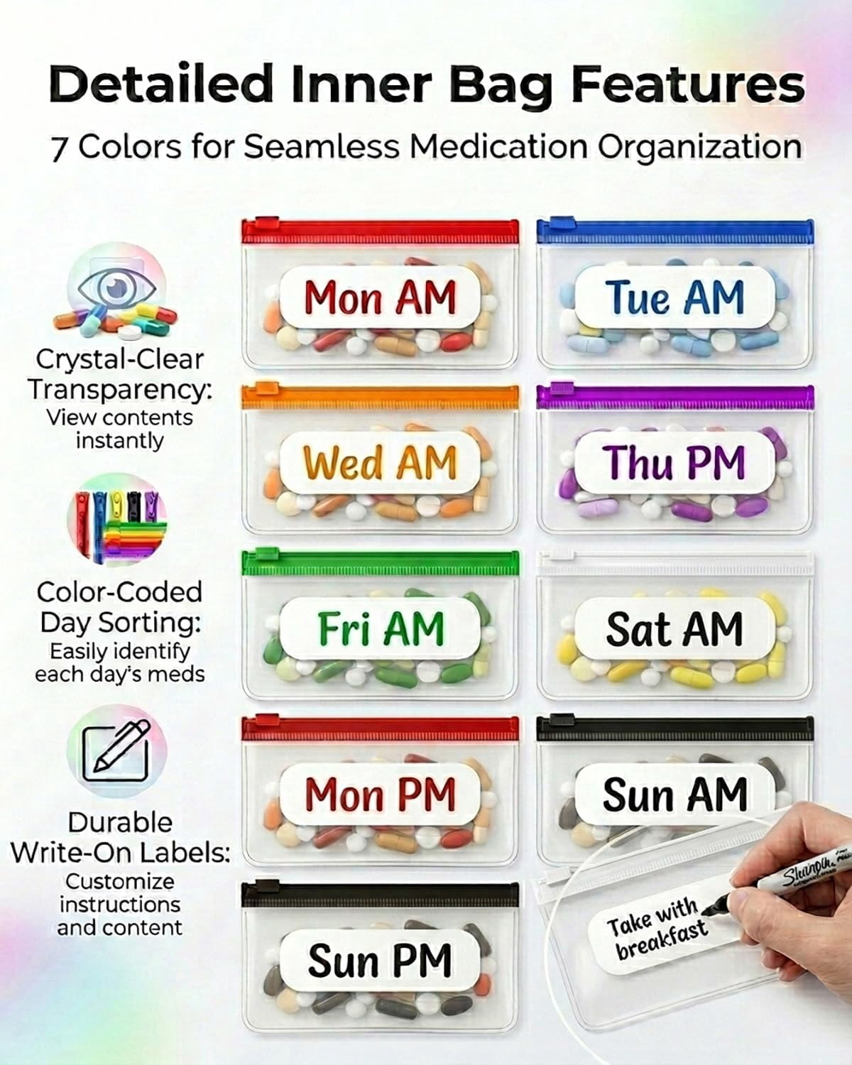 Waterproof Pill Pouch Set Travel Pill Organizer Pouches Medicine Kit Bags Pills 14 Day Medication Metal Reusable Large Case Portable Organizers Size Small Container with Labels Binder(1*Black)
