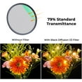 thumbnail image 4 of K&F CONCEPT 77mm Black Diffusion 1/2 Filter Mist Cinematic Effect Lens Filter with 28 Multi-Layer Coatings Waterproof/Scratch Resistant for Video/Vlog/Portrait Photography (Nano-X Series), 4 of 8