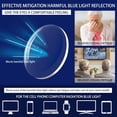 thumbnail image 4 of 3 Pack Progressive Multifocus Reading Glasses for Women and Men Blue Light Blocking Anti Eyestrain Computer Readers, 4 of 7