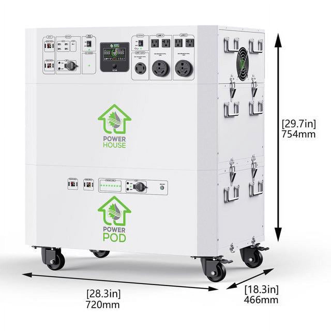 Nature’s Generator Powerhouse Platinum Plus PE System