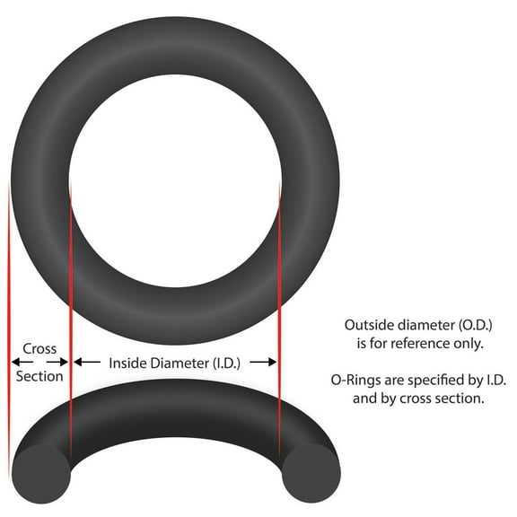 Pentair Aquatic Systems 9142109 Suntouch Water Temperature Sensor O-Ring