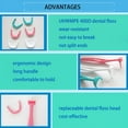 thumbnail image 4 of XIRQI 2026 New Dental Floss Handle with 20/60 Dental Flosser Heads Uhwmpe 400D Hygienic Teeth for Home,Travel,Daily Use 3 Color Choice, 4 of 7