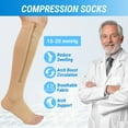 thumbnail image 2 of Zipper Compression Socks for Women - UNEEI 2 Pairs Open Toe Compression Socks, Knee High Support Stockings for Circulation, Varicose Veins, Swelling & Recovery, 2 of 8