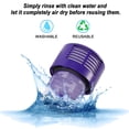 thumbnail image 3 of 2 Packs Replacement Filter Suit for Dyson V10 Cyclone Series, V10 Absolute, V10 Animal, V10 Total Clean and SV12, 3 of 7