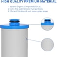 thumbnail image 3 of Vickmons KW1 RV Water Filter – High-Capacity Replacement Compatible with WaterPur KW1 Water Filter for Built-In RV Water Filtration Systems, 2-Pack, 3 of 6
