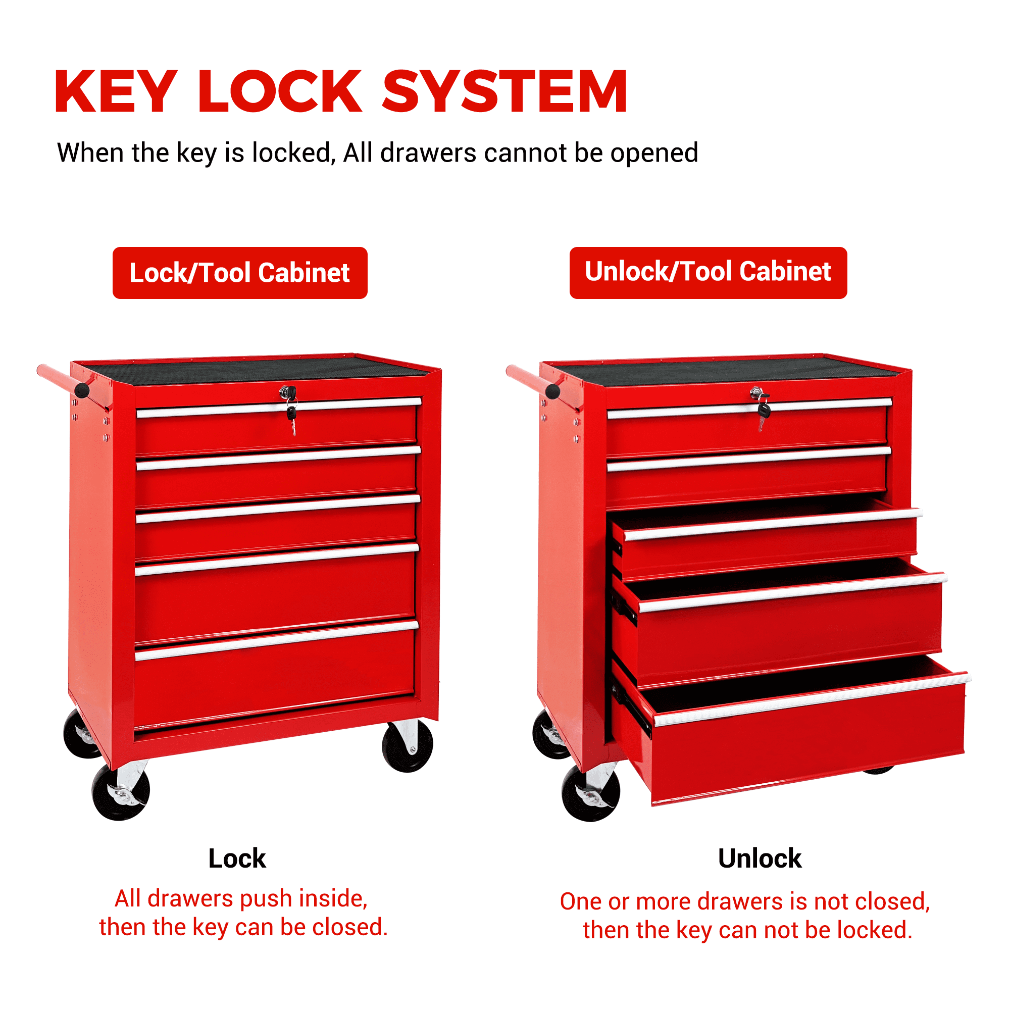 5-Drawer Rolling Tool Chest w/Lock & Key, Tool Storage Cabinet with Wheels, Top Cushion & Drawer Liners, Tool Organizer Box for Garage, Warehouse,RED