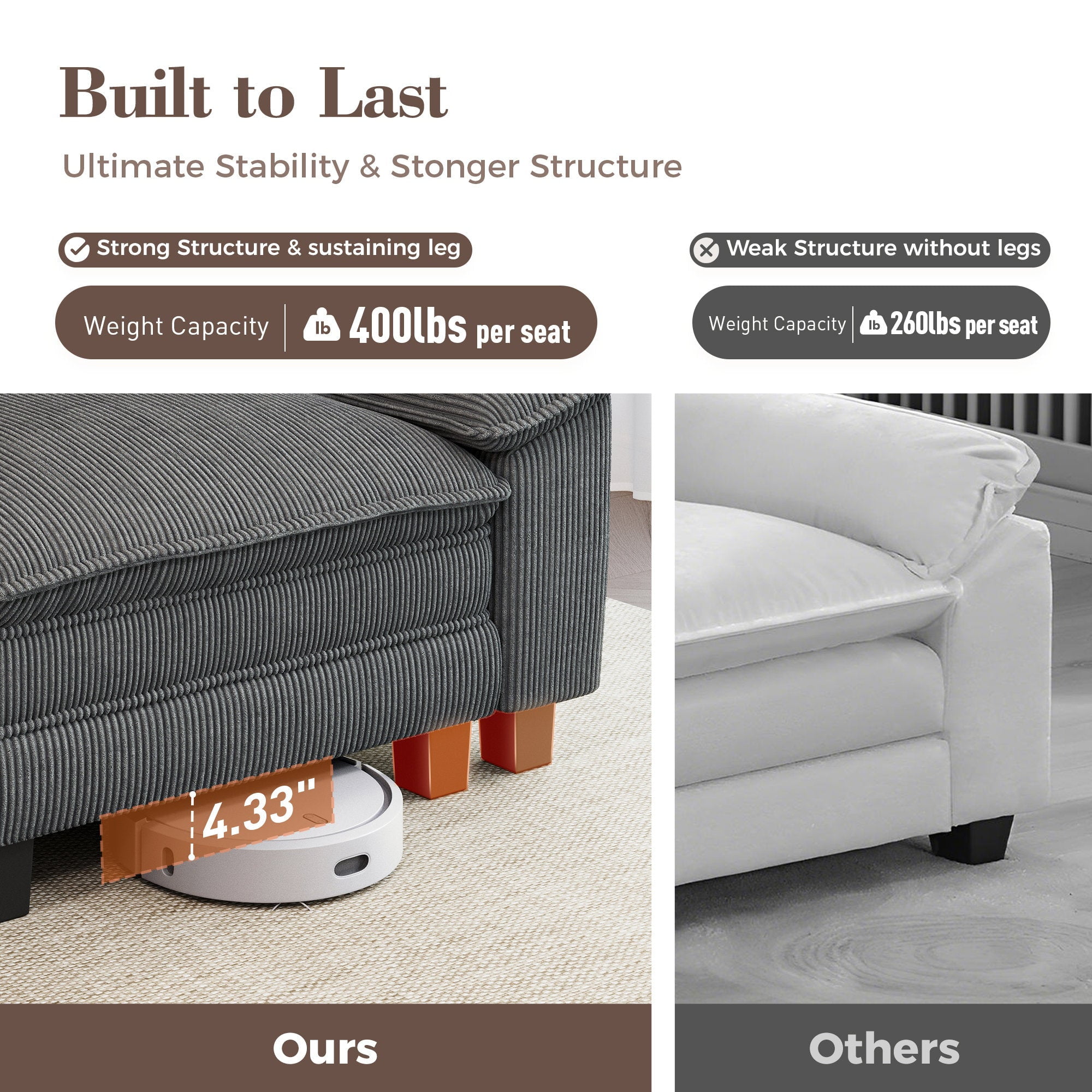 MF Studio Modular Cloud Couch Set, 5-Seater Loveseat and Sofa Set with Removable Armrests, Comfy Corduroy Fabric, Gray