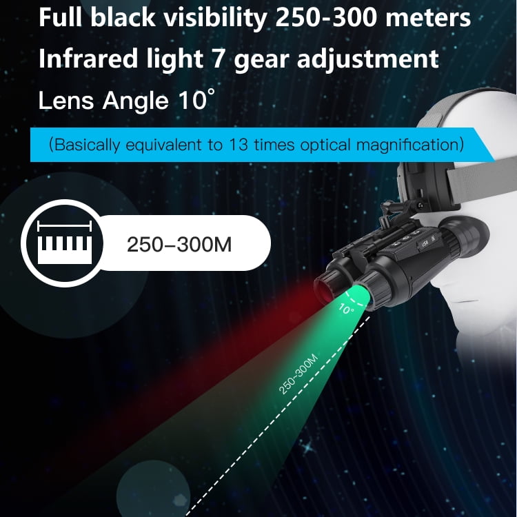 BekinTek Dual Eye 3D View Helmet Mounted Night Vision Binoculars Goggles Rechargeable IR Full Dark Observing Adjustable Pupil Distance 7x Infrared 8x Digital Zoom 4K Video Independent Diopter Adjust