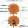 thumbnail image 3 of Usb Rechargeable Led Road Flares Emergency Lights-roadside Warning Car Safety Beacon Flashing Disc Flare Kit With Magnetic Base For Vehicles & B G, 3 of 4