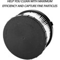 thumbnail image 4 of Paquete De 3 Filtros Hepa Compatibles Con Dewalt Dc5151h Compatible Con Dewalt Dc515, Dcv517, 4 of 5
