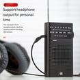 thumbnail image 4 of MYG High Fidelity Elderly Portable Radio with Full Band FMAM Pointer - Reliable, 4 of 9