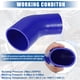thumbnail image 3 of 45 grados 3 pulgadas a 3,5 pulgadas ID 4 capas coche codo reductor manguera de silicona acoplador tubo intercooler tubería de entrada azul 76-89 mm, 3 of 7