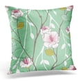 thumbnail image 1 of EREHome Pink Cherry with Styled Spring Blossoms Chinese Pillow Case Pillow Cover 20x20 inch, 1 of 1