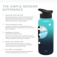 thumbnail image 3 of Simple Modern 40 Oz. Summit Water Bottle - Stainless Steel Tumbler Metal Flask with 2 Lids - Wide Mouth Double Wall Vacuum Insulated Leakproof Ombre: Bermuda Deep, 3 of 7