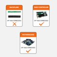 thumbnail image 4 of Cable CableCreation interno HD Mini SAS (SFF-8643) a 4X SATA, 4 of 7