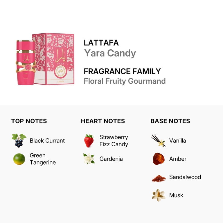 Lattafa Yara Candy Eau De Parfum Spray, Perfume for Women, 3.4 oz