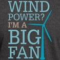thumbnail image 3 of CafePress - Wind Power Big Fan Dark T Shirt - Men's Classic Graphic Cotton T-Shirt, 3 of 4