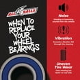 thumbnail image 6 of All Balls Wheel Bearing Kit for Kawasaki Suzuki, 6 of 7