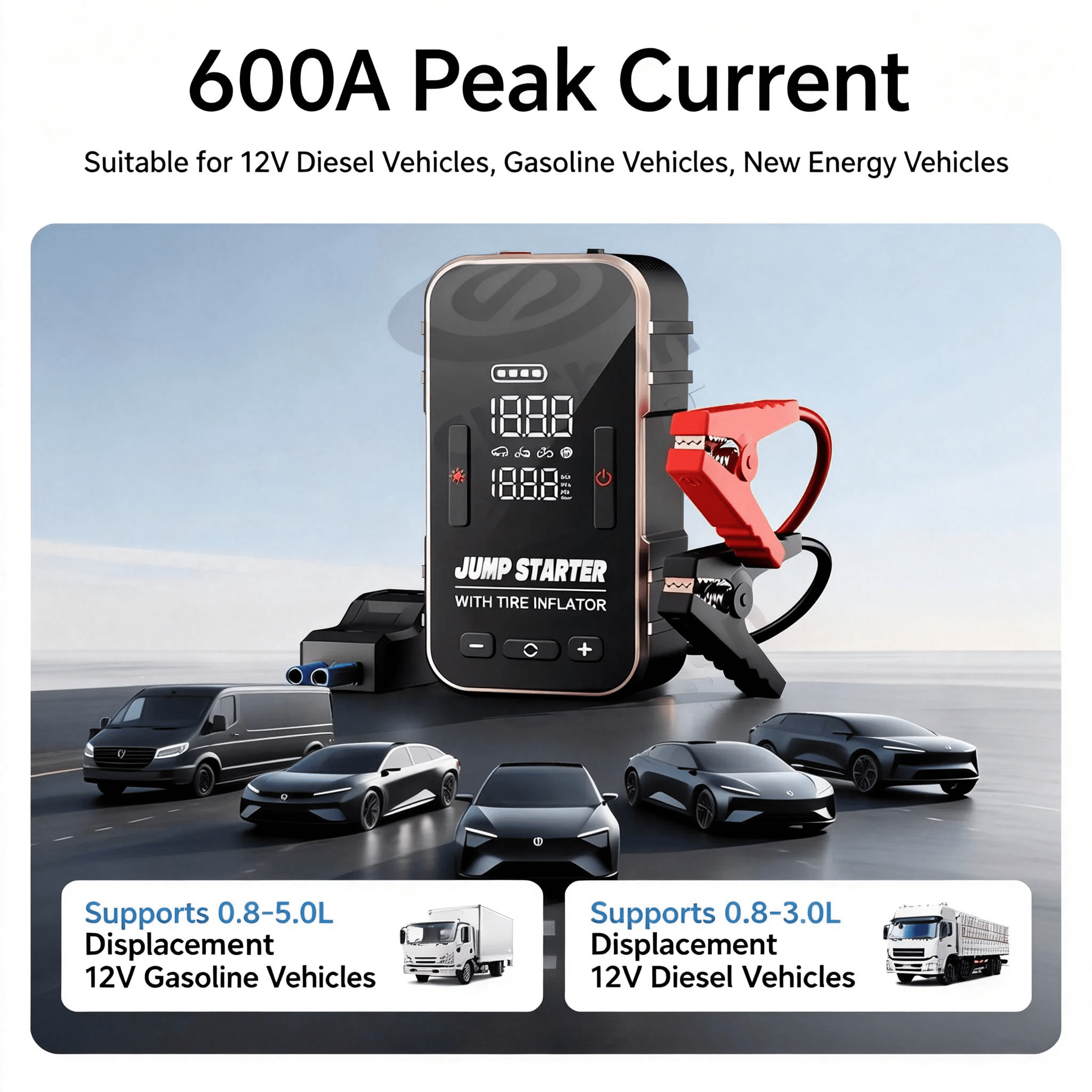 Jump Starter with Air Compressor, 8000mAh Battery Jump Starter (for All Gas or Up to 10L Diesel), 150PSI Digital Tire Inflator with Emergency Light