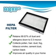 thumbnail image 3 of HQRP 2-pack HEPA Filter fits Panasonic MC-V5481 MC-V5485 MC-V5491 MC-V5451 MC-V5454 Fold'n Go Upright Vacuum Cleaners, 3 of 7
