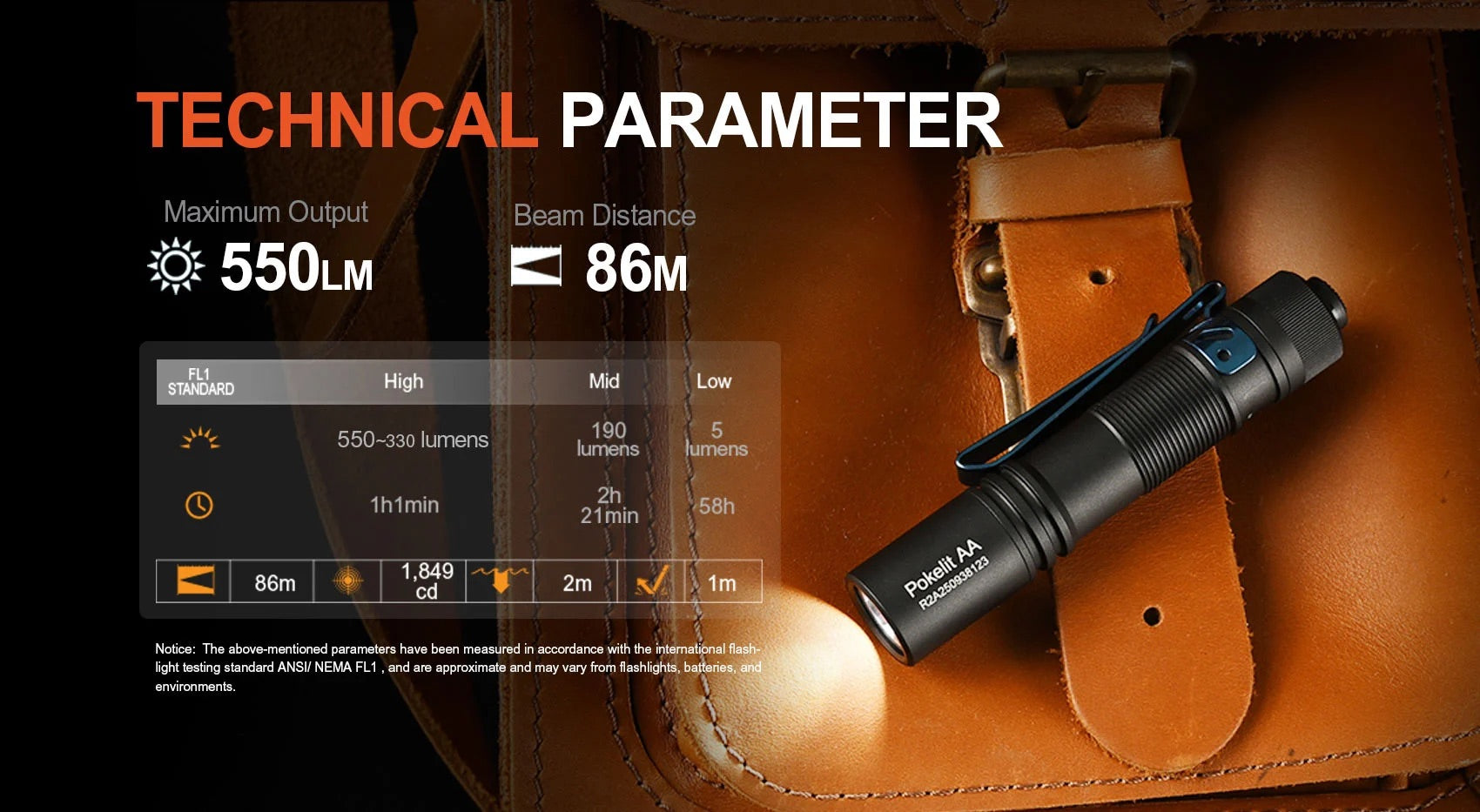 Acebeam Pokelit 550 Lumen AA Battery EDC Flashlight 1 x NICHIA 219F 5000K CRI90 - Black