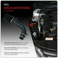 thumbnail image 5 of AJP Distributors Cold Air Short Ram Intake CAI SRI JDM Induction System Black Aluminum Pipe + Filter Compatible/Replacement For Nissan Altima L33 2.5L I4 L4 2013 2014 2015 2016 2017 13 14 15 16 17 18, 5 of 7