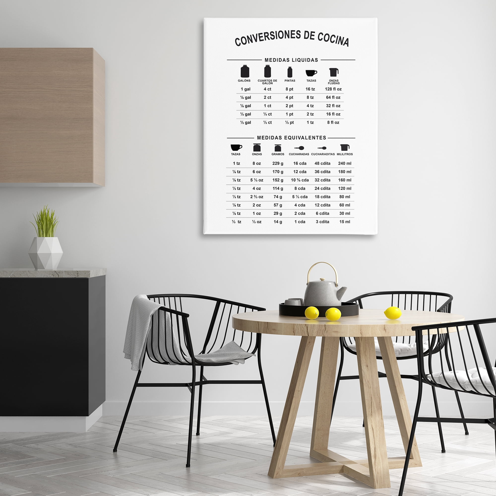 Stupell Industries Conversiones De Cocina Food & Beverage Painting Wrapped Canvas Art Print Wall Art, 36 x 48