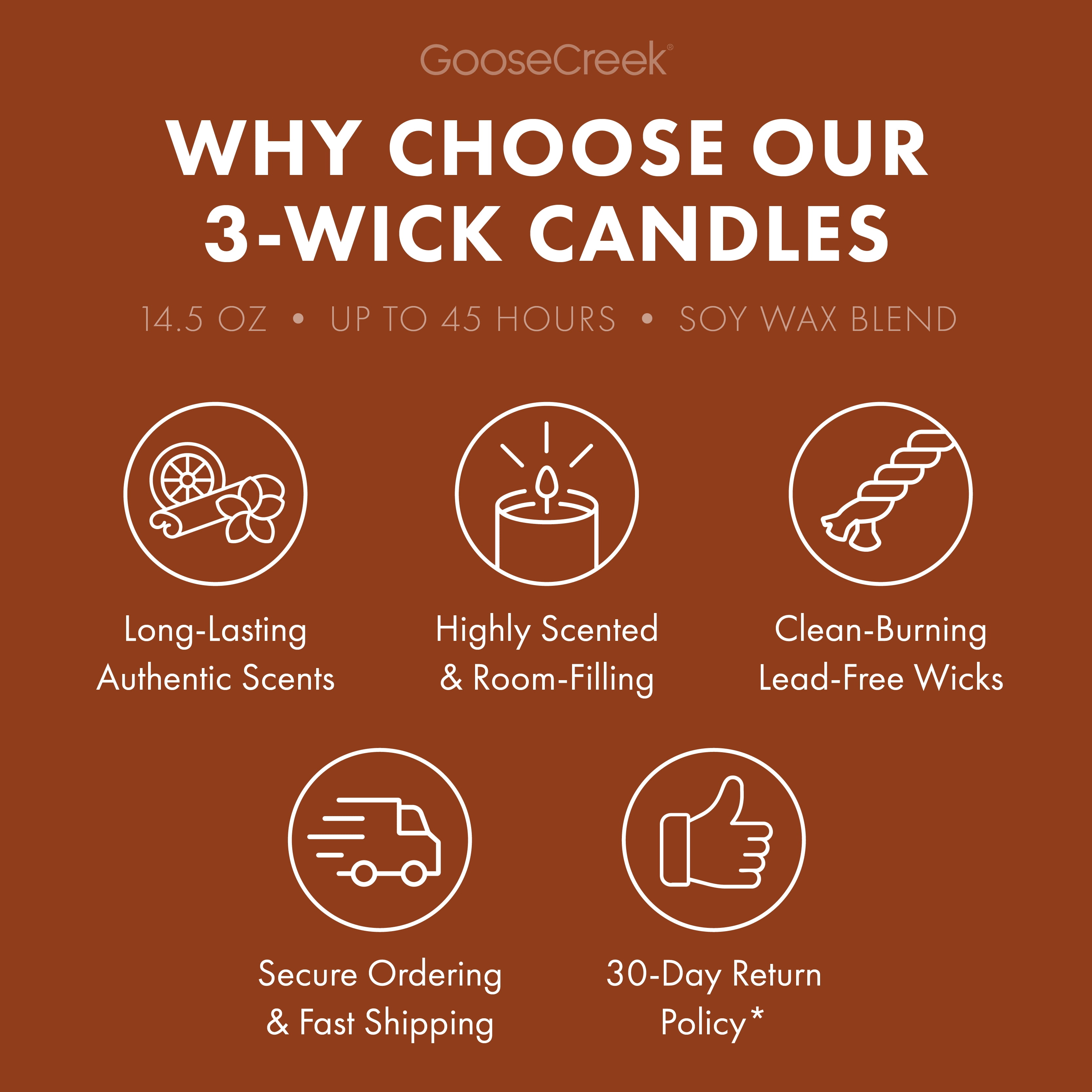 Goose Creek 3-Wick Cinnamon Bun Icing Scented Jar Candle 14.5oz.