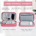 thumbnail image 3 of Travel Cable Organizer Bag Pouch Electronic Accessories Carry Case Portable Waterproof Double Layers All-in-One Storage for Cord, Charger, Phone, Earphone(Pink), 3 of 6