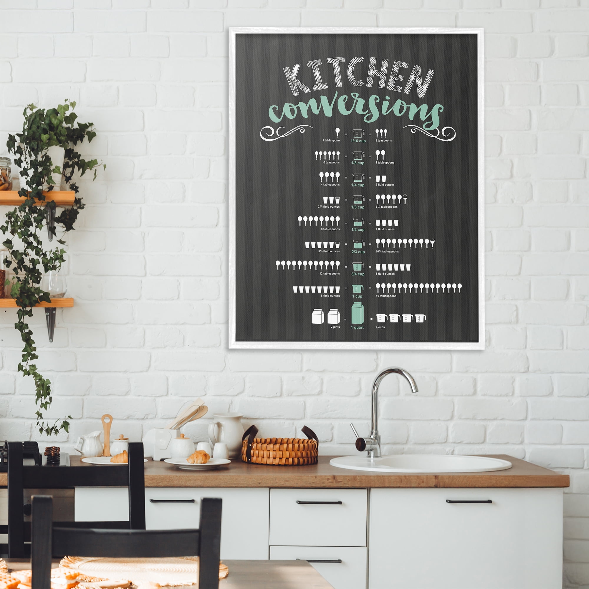 Kitchen Conversions Black & Green White Framed Giclee Art, design by Lettered and Lined