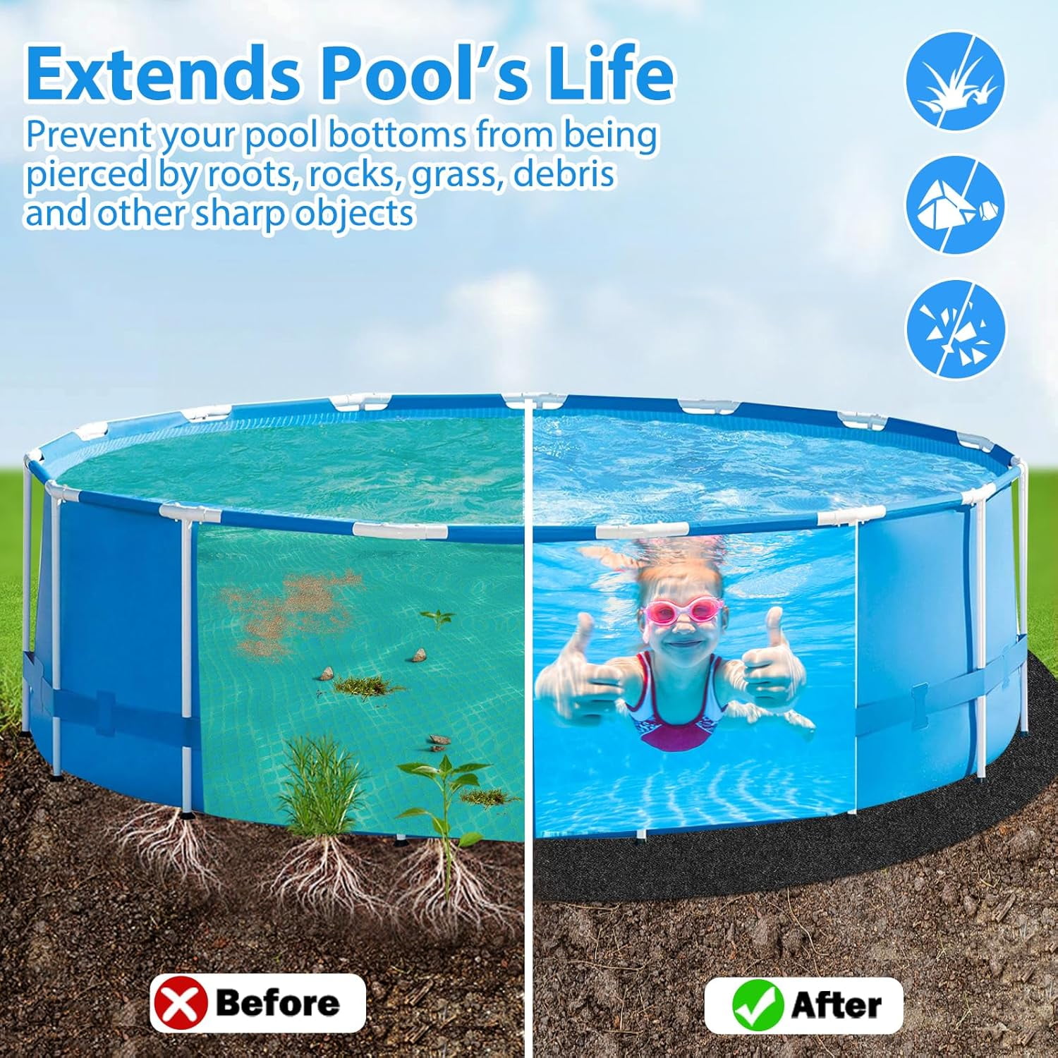 Round Pool Liner Pad for Above Ground Pool, 10ft Pool Ground Mat Under Pool Pad for Pool Bottom, Prevent Punctures, Extended Liner Life