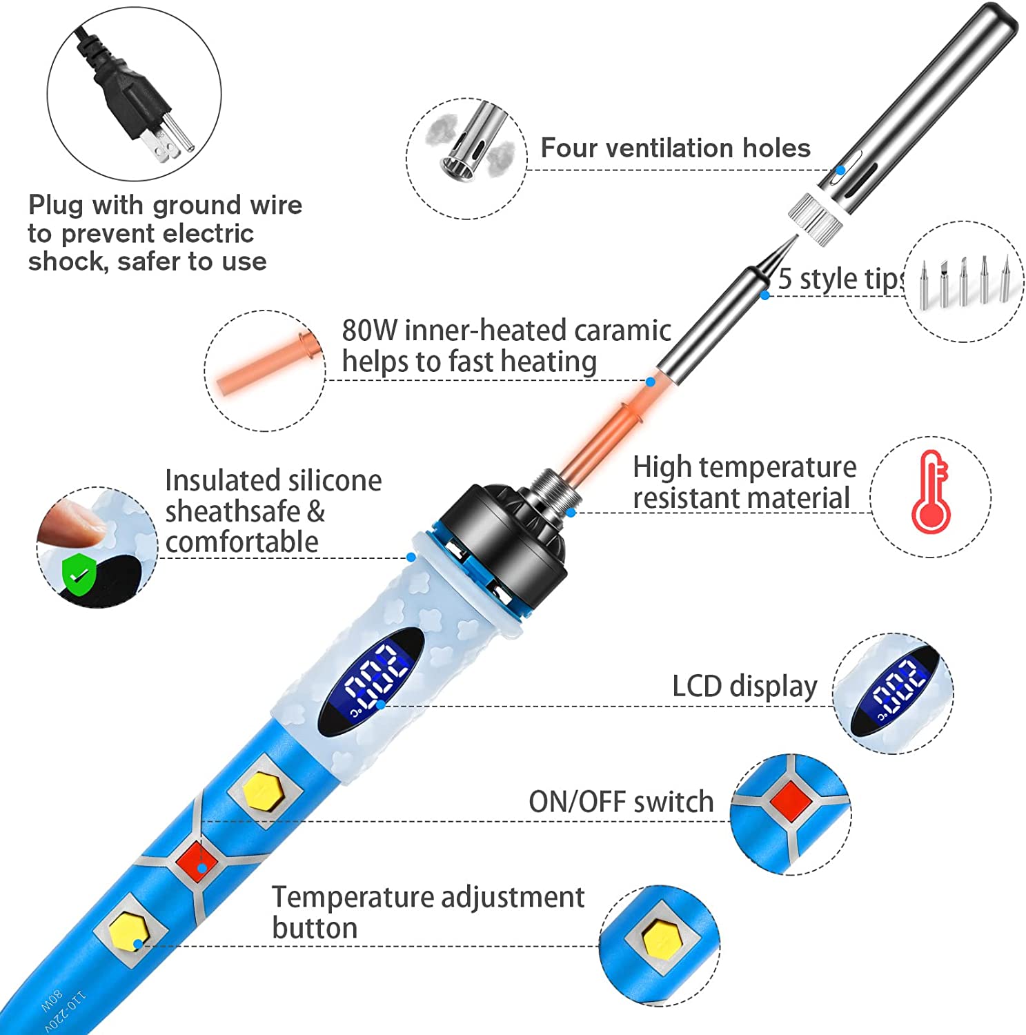 SREMTCH Upgraded 80W 9-in-1 Adjustable Temperature Soldering Kit