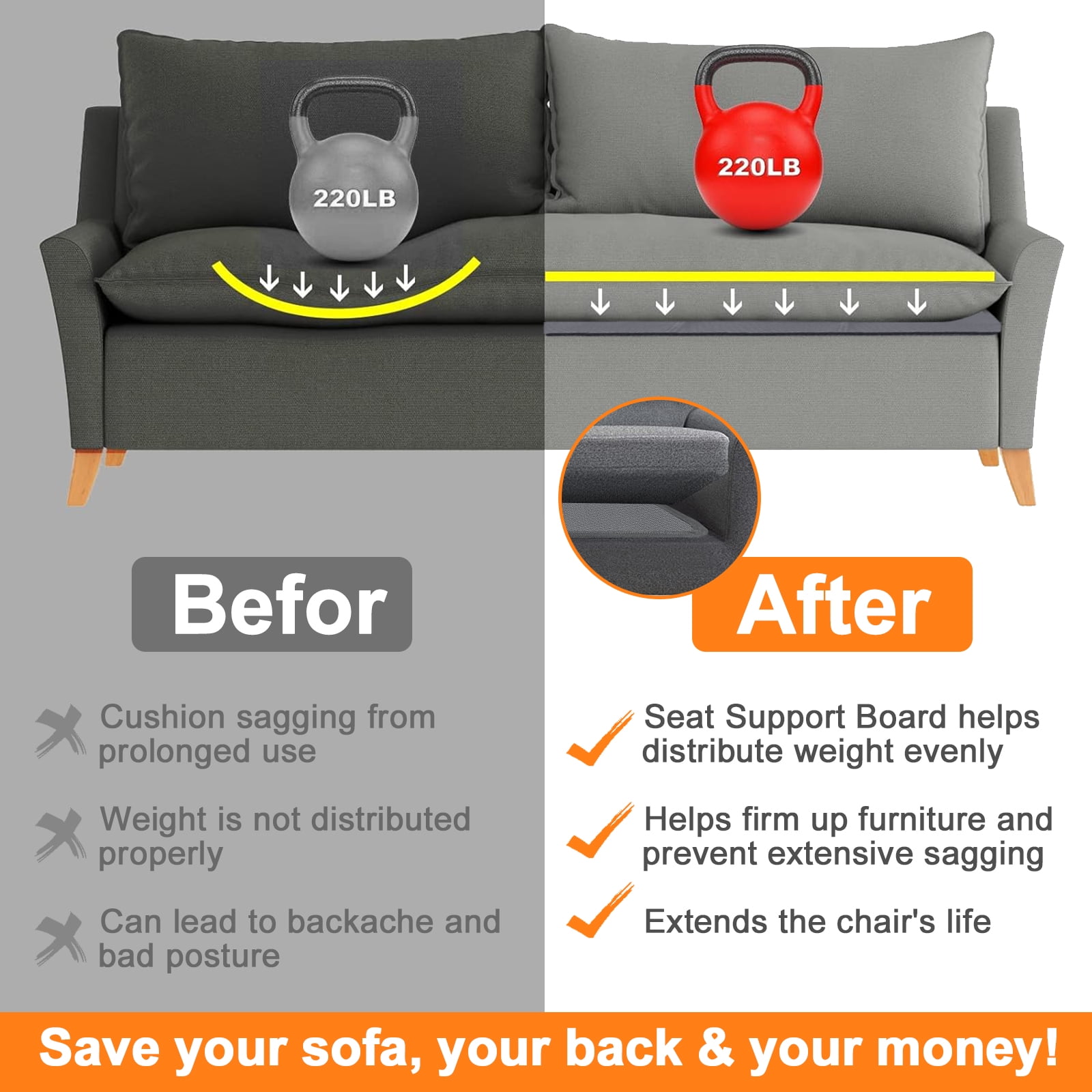 Homyfort Couch Cushion Support Couch Supports for Sagging Cushions Heavy Duty Sofa Saver Cushion Support Board Under The Cushions for Sagging