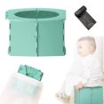 thumbnail image 1 of Orinal para bebé, asiento de inodoro para niños en movimiento, orinal para niños en movimiento, inodoro de viaje portátil para niños, 1 of 5