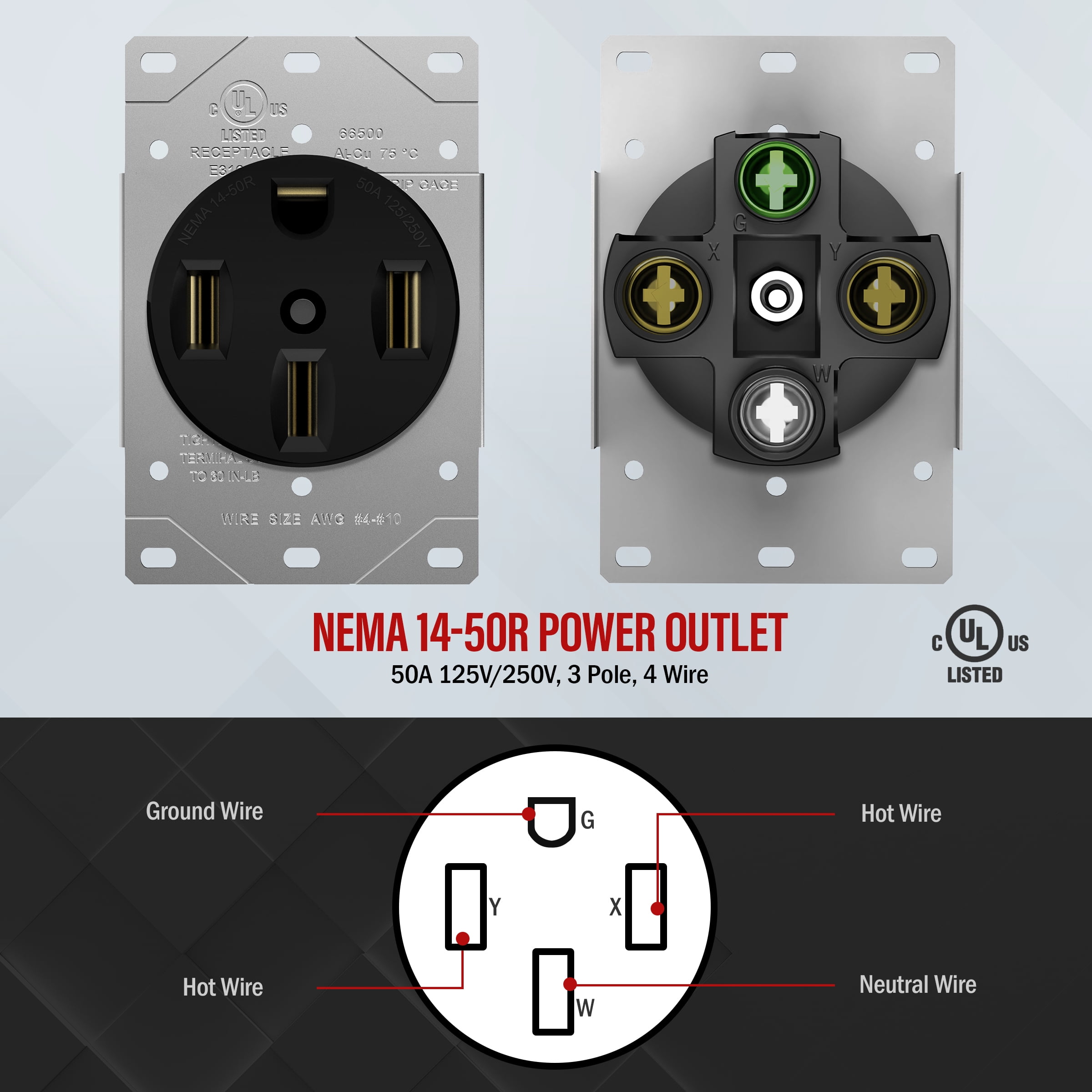 ENERLITES 50 Amp Range Receptacle Outlet for RV, Wielding, Electric Vehicles, NEMA 14-50R, 3-Pole, 4 Wire (10, 8, 6, 4 AWG Copper Only), 250V, 66500-BK, 2 Pack, Black, 2 Count